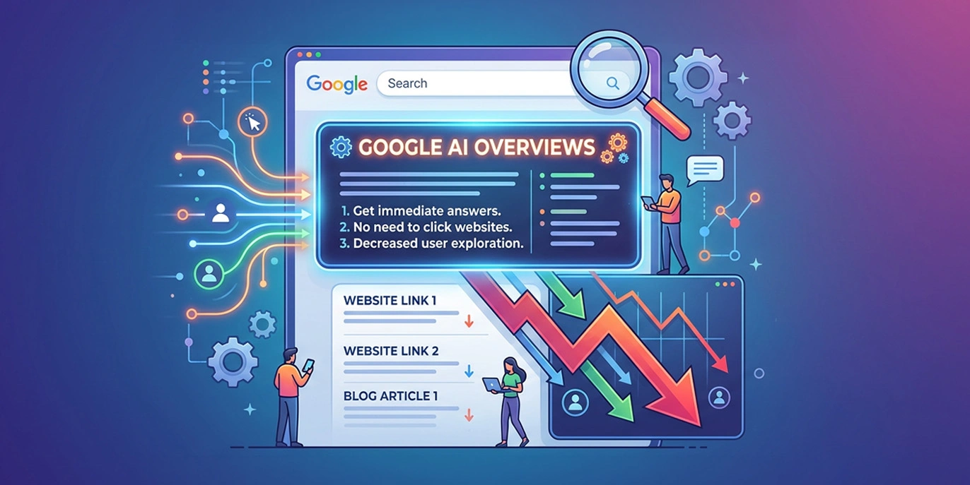 Google AI Overviews: How to Get Your Website Featured