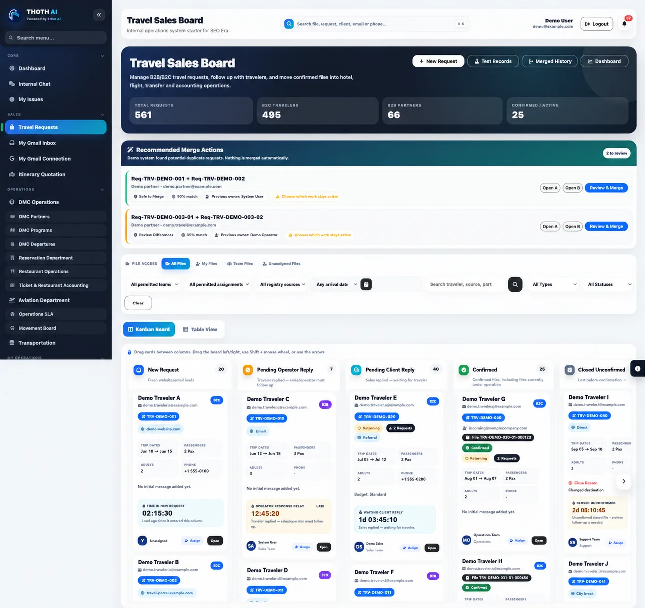 Public-safe demo of the real THOTH AI Travel Sales Board interface